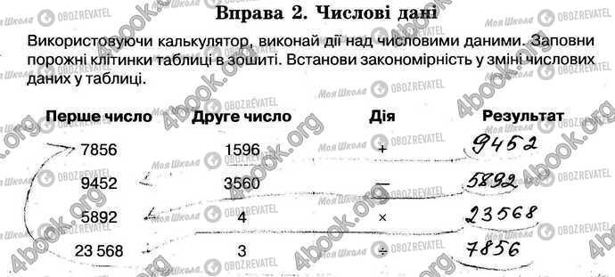 ГДЗ Інформатика 5 клас сторінка Стр.12 Впр.2